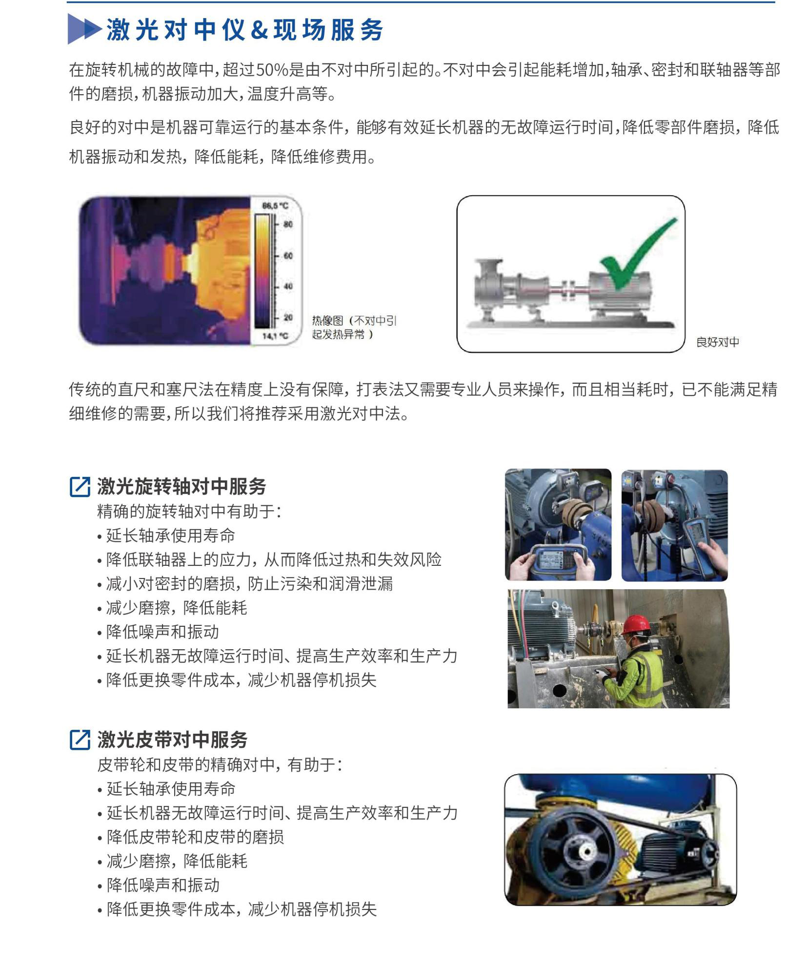 格仕梅振動(dòng)分析儀器宣傳冊(cè)20230220_00(1)